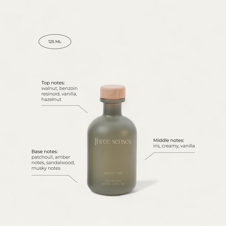 والنت آيريس