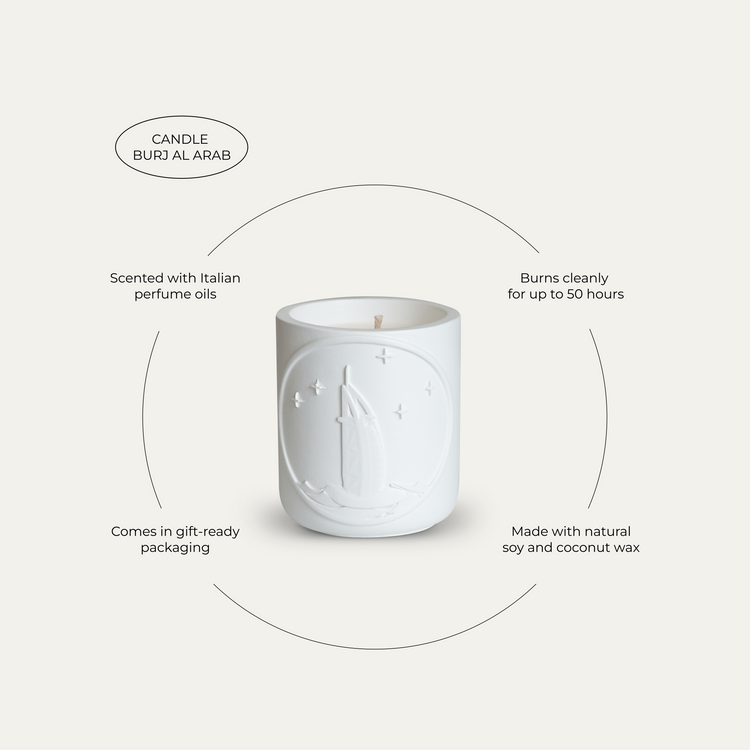 アロマグッズ Burj Al Arab Scented Candle Frame176.png?v=1749155955&
